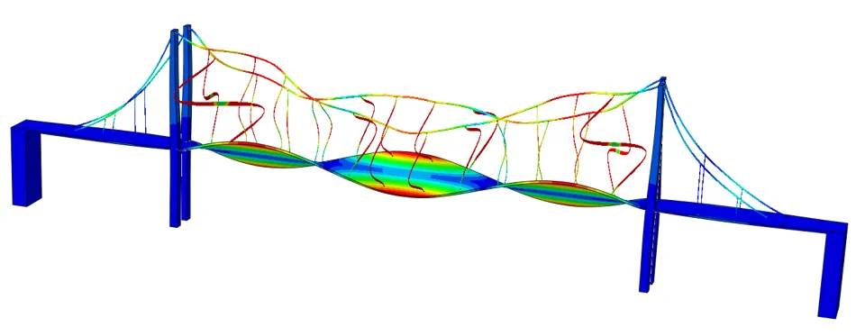 Finite element model of a suspension bridge showing a vibration mode