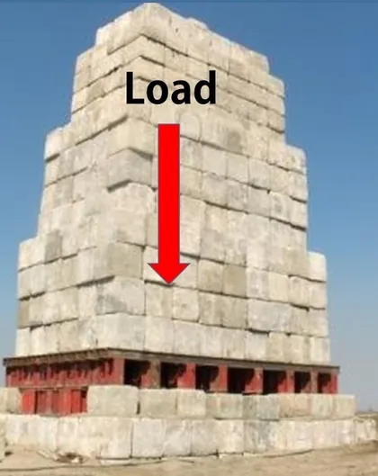 A stone structure with a downward load arrow