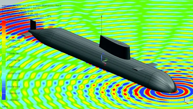 Acoustic pressure field around a submarine