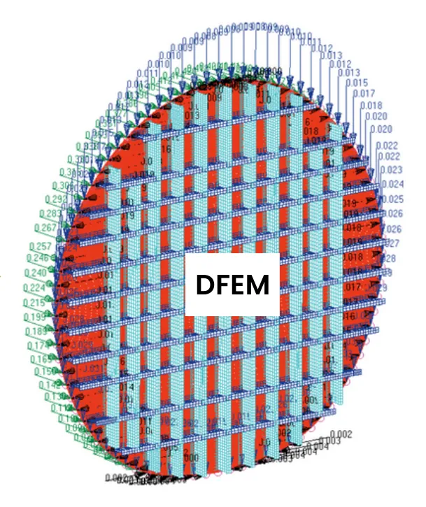 The same free-body displacements applied to the detailed model of the frame