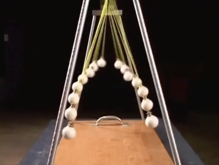Pendulum wave: pendulums of different lengths oscillating at different natural frequencies