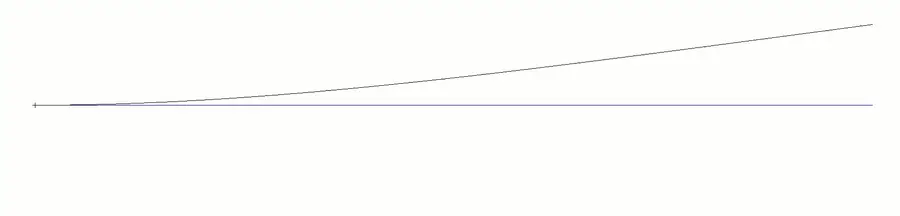 Animated first bending mode of a cantilever beam at 10 Hz