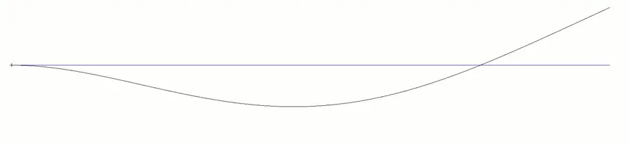 Animated second bending mode of a cantilever beam at 65 Hz