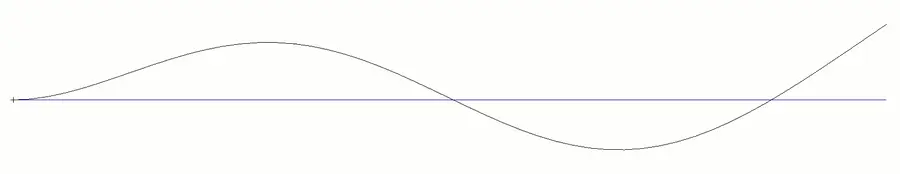 Animated third bending mode of a cantilever beam at 183 Hz