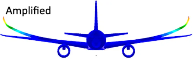 Wing deflection displayed with an amplification scale factor